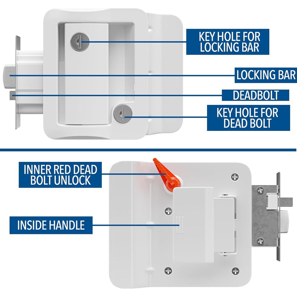 RV Kapı Kilidi Değişimi, Kanat - Door Lock incelemesi ve fiyatı